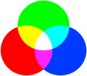 Toner Com Pantum P3300,3010,M6700,7100,7200,7300-3K